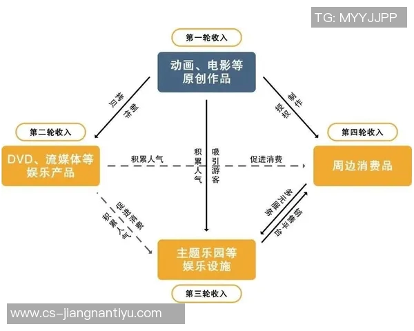 津媒分析本土教练对阶段性成绩考核的共识与薪酬谈判的灵活性 津媒分析本土教练对阶段性成绩考核的共识与薪酬谈判的灵活性
